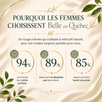 Belle Au Québec Signature Lipstick